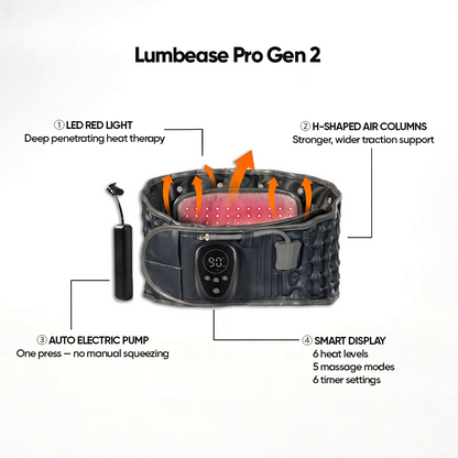 Sistema Espinal Lumbease Pro